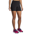 Brooks Spark 8" Short Tight