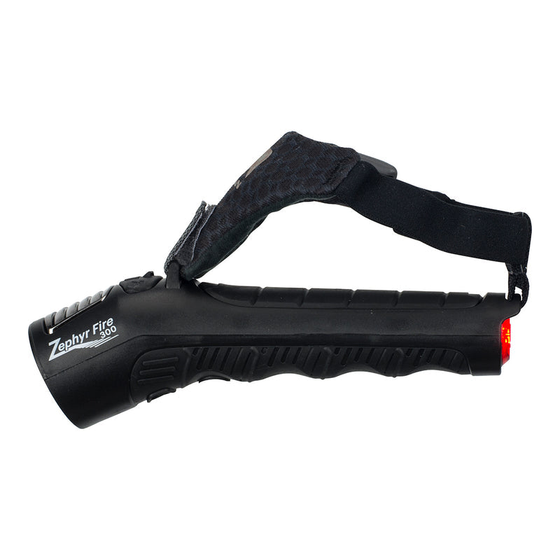 all-groups