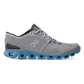 On Cloud X V2