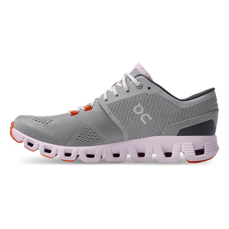 On Cloud X V2