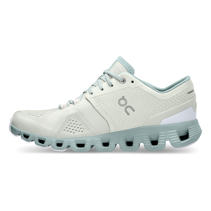 On Cloud X V2