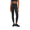 On Core Tights
