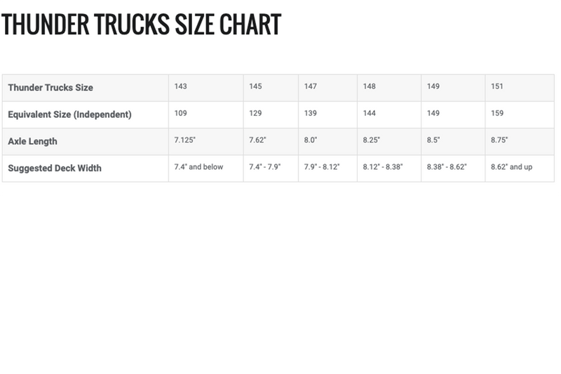 Team Hollow Raw Truck (Set of 2)