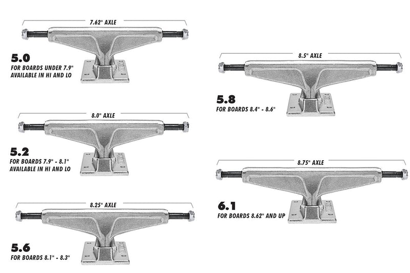 Worrest Pro Plaza Raw Truck (Set of 2)
